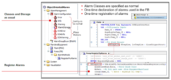 Object Oriented Alarming Library Emea Technology Codesys Inovance