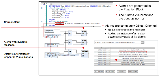 Object Oriented Alarming Library EMEA Technology Codesys Inovance